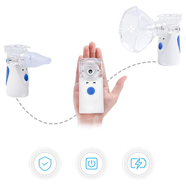 Nebulizator Portabil